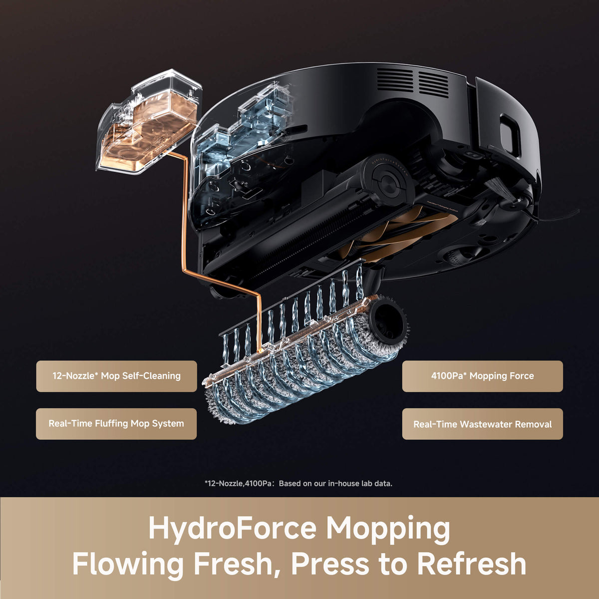 【Live Only】MOVA Z60 Ultra Roller Complete Robot Vacuum